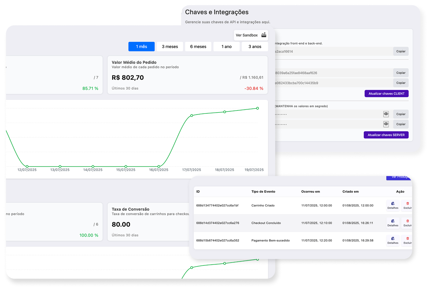FluaView - Análise de Dados e Business Intelligence